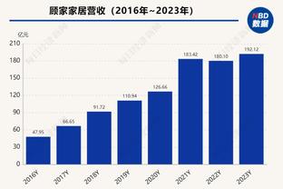 纳斯：我不满意球队的努力 防守端缺少对投篮的干扰